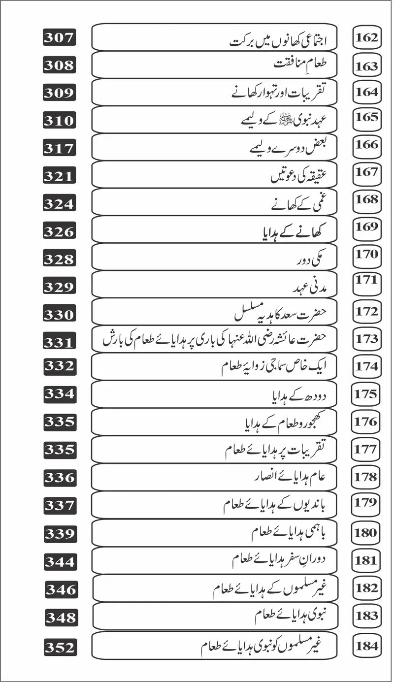 5 Books of Set Ehd E Nabvi عہد نبوی کی 5 کتابوں کا مجموعہ-Books-Maktaba Sultan e Alamgir