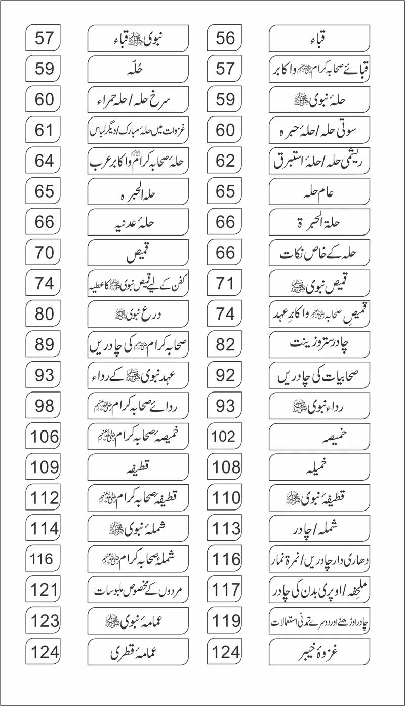 5 Books of Set Ehd E Nabvi عہد نبوی کی 5 کتابوں کا مجموعہ-Books-Maktaba Sultan e Alamgir