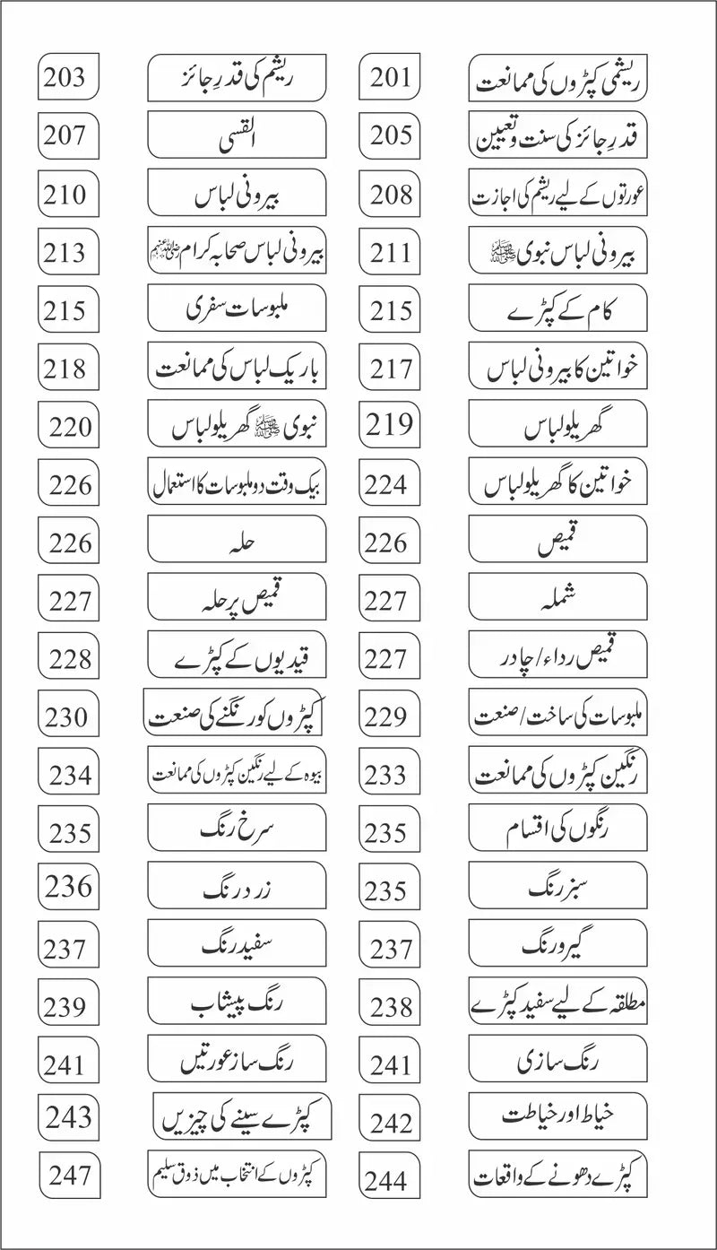 5 Books of Set Ehd E Nabvi عہد نبوی کی 5 کتابوں کا مجموعہ-Books-Maktaba Sultan e Alamgir