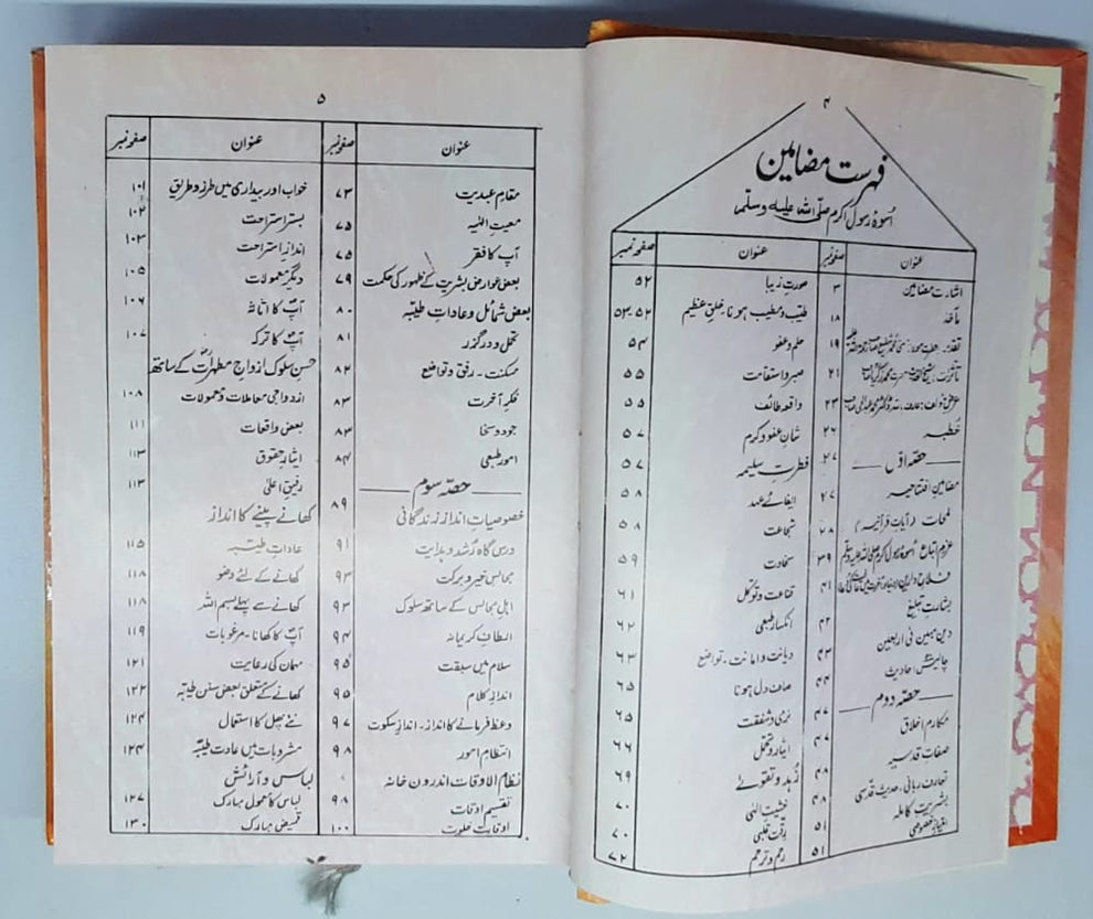 اسوۃ رسول اکرم اعلی-Books-Maktaba Sultan e Alamgir