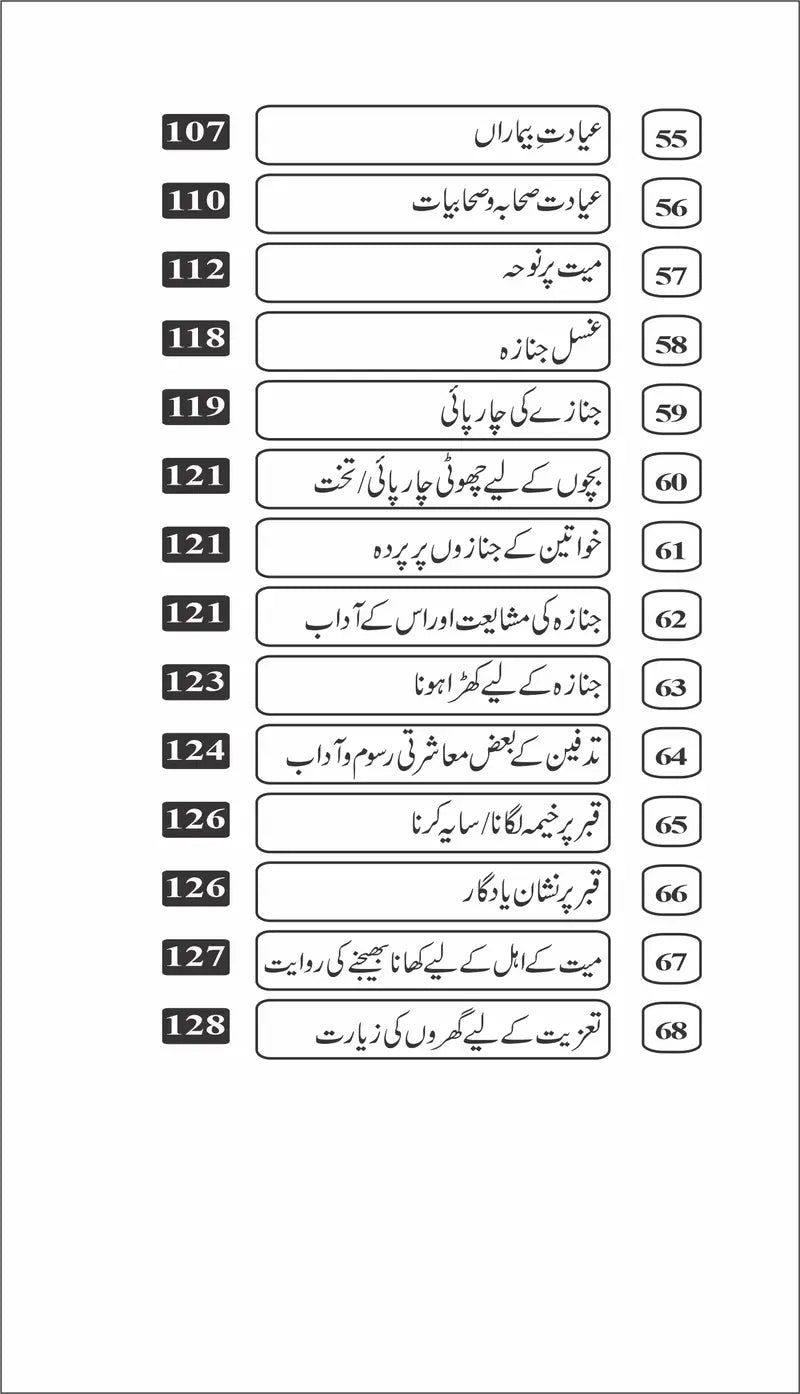 5 Books of Set Ehd E Nabvi عہد نبوی کی 5 کتابوں کا مجموعہ-Books-Maktaba Sultan e Alamgir