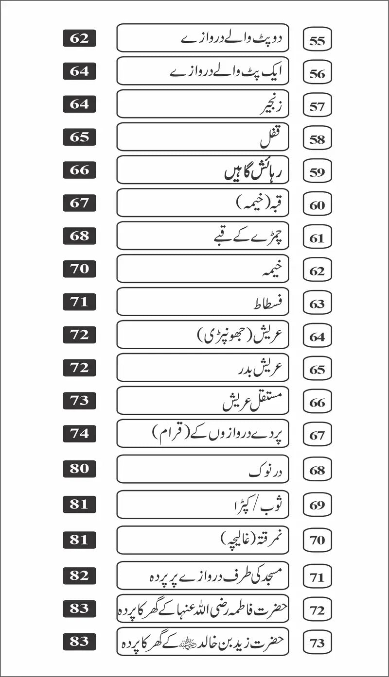 5 Books of Set Ehd E Nabvi عہد نبوی کی 5 کتابوں کا مجموعہ-Books-Maktaba Sultan e Alamgir