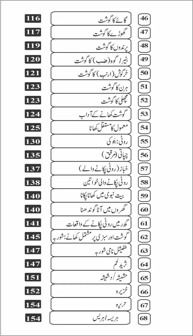 5 Books of Set Ehd E Nabvi عہد نبوی کی 5 کتابوں کا مجموعہ-Books-Maktaba Sultan e Alamgir