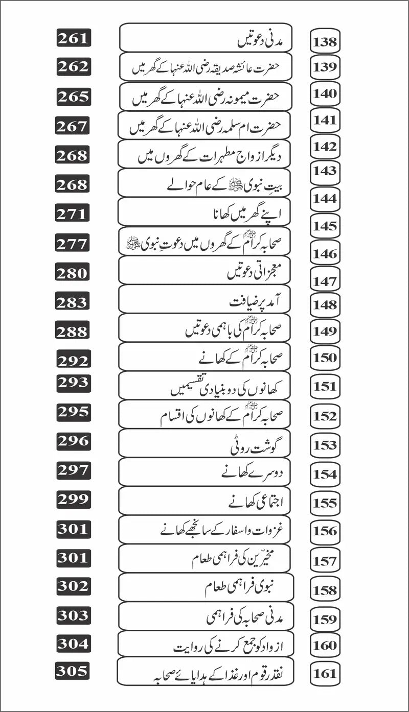 5 Books of Set Ehd E Nabvi عہد نبوی کی 5 کتابوں کا مجموعہ-Books-Maktaba Sultan e Alamgir