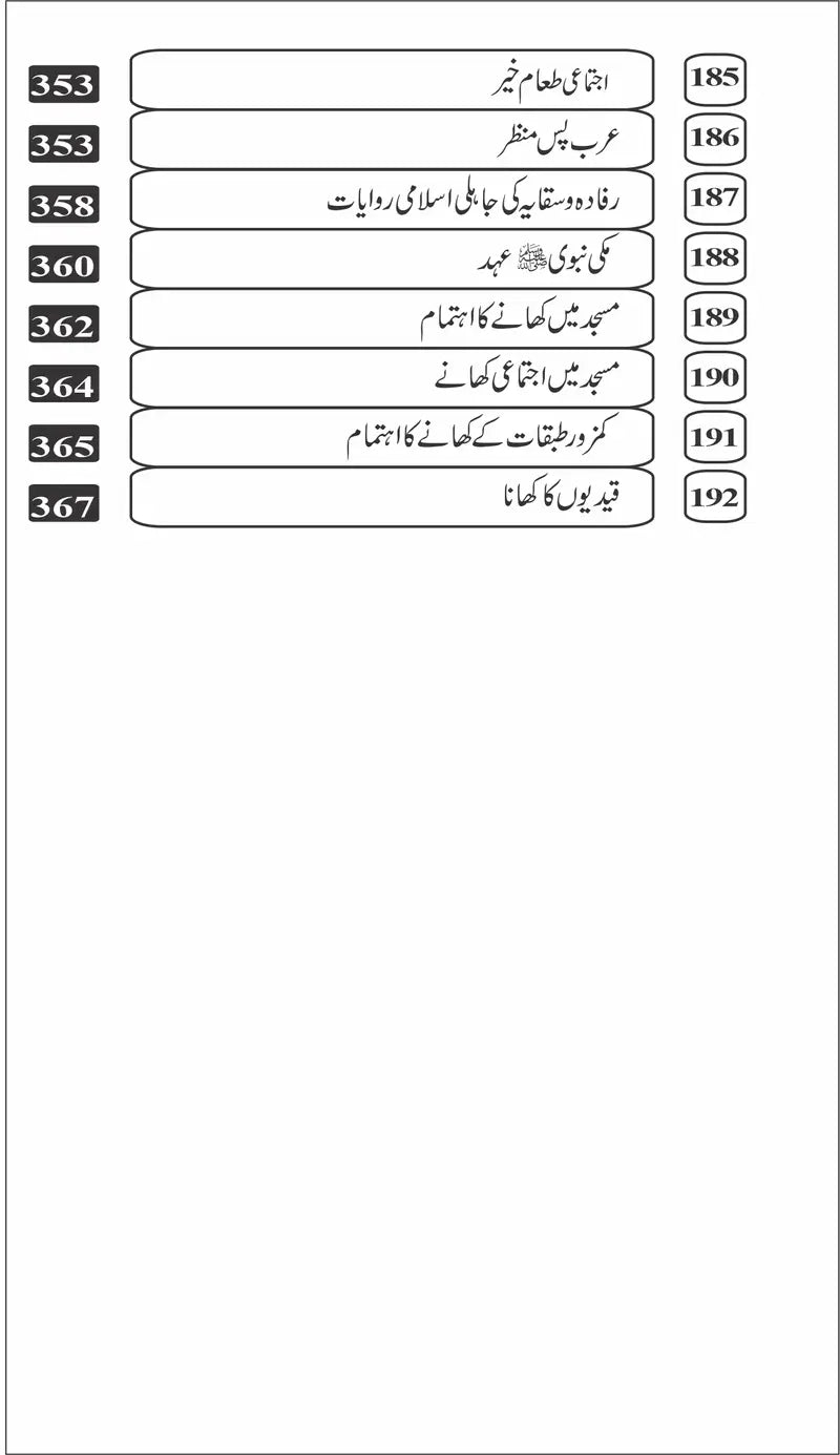 5 Books of Set Ehd E Nabvi عہد نبوی کی 5 کتابوں کا مجموعہ-Books-Maktaba Sultan e Alamgir