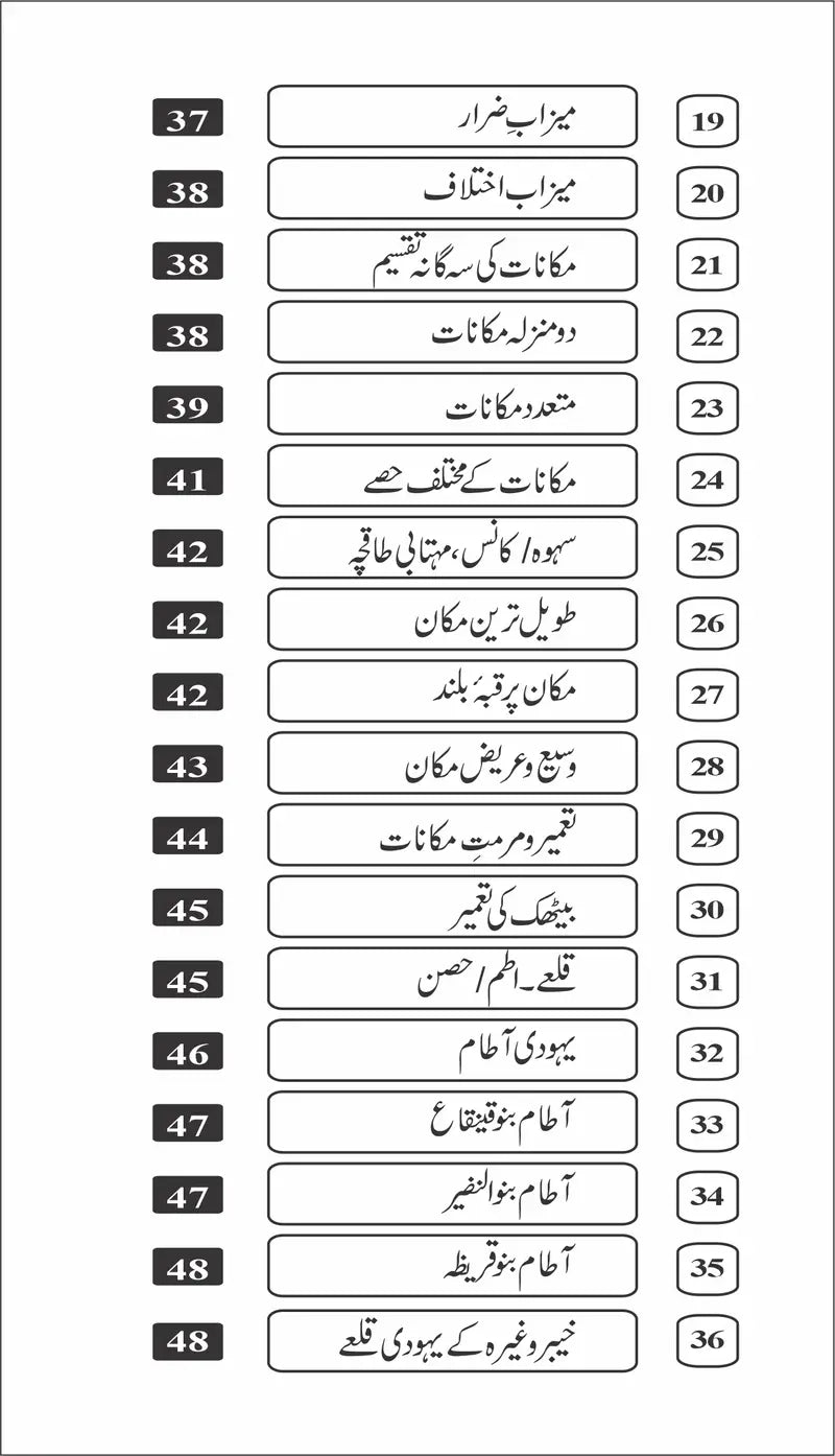 5 Books of Set Ehd E Nabvi عہد نبوی کی 5 کتابوں کا مجموعہ-Books-Maktaba Sultan e Alamgir