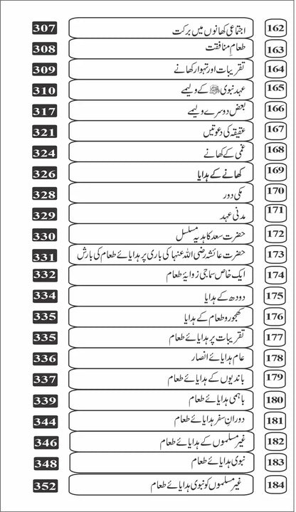 5 Books of Set Ehd E Nabvi عہد نبوی کی 5 کتابوں کا مجموعہ-Books-Maktaba Sultan e Alamgir