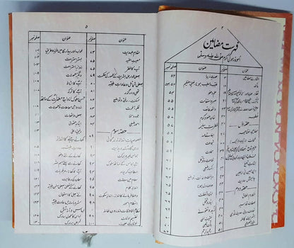 اسوۃ رسول اکرم اعلی-Books-Maktaba Sultan e Alamgir