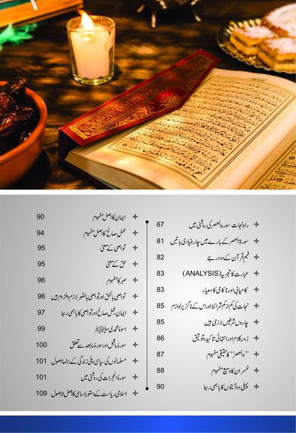 Guftagoo: Kamyab Zindagi Guzarne ke Usool (Society)-Books-Maktaba Sultan e Alamgir